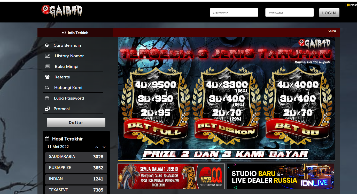 Pasaran Bandar Judi Togel Online Yang Tidak Boleh Sampai Dilewatkan !!!