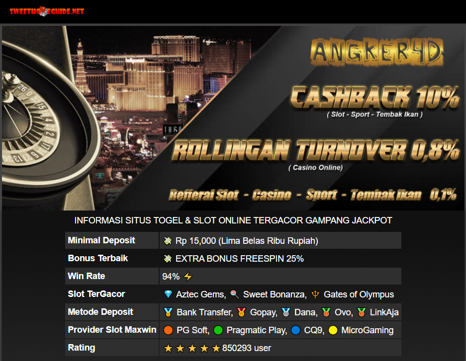 Tips Jitu Bermain Poker | Slot Online