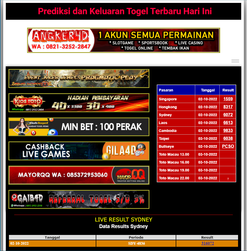 Kesimpulan Memilih Situs Prediksi Dan Keluaran Togel?