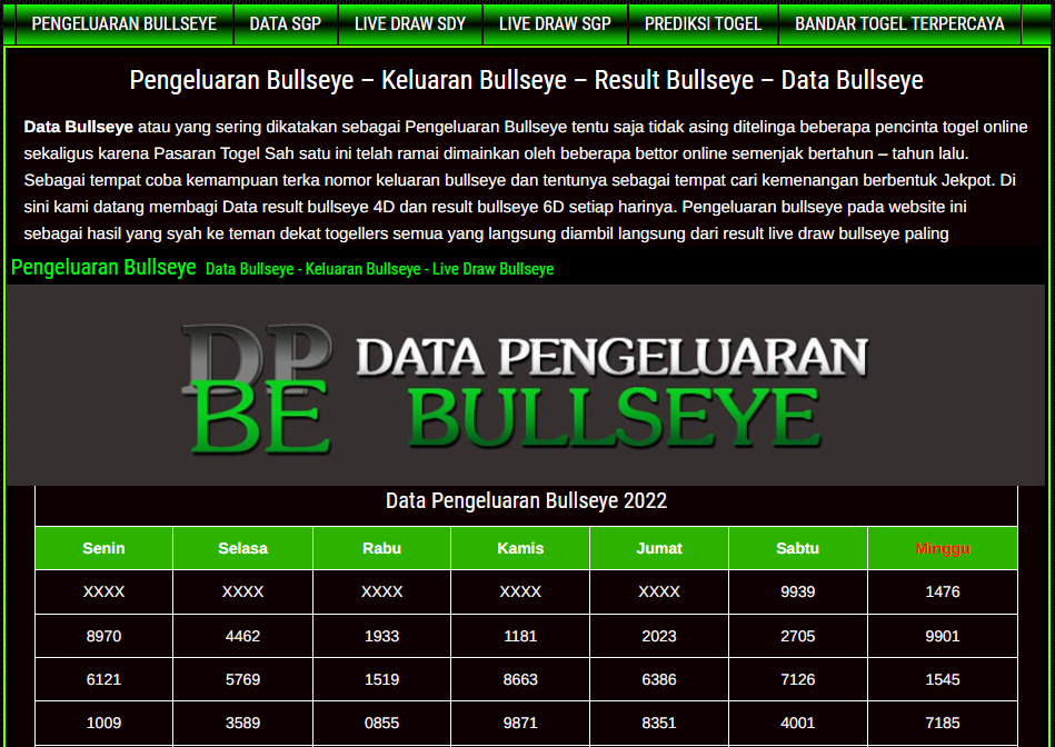 Apa itu Prediksi Togel Online | Data Bullseye