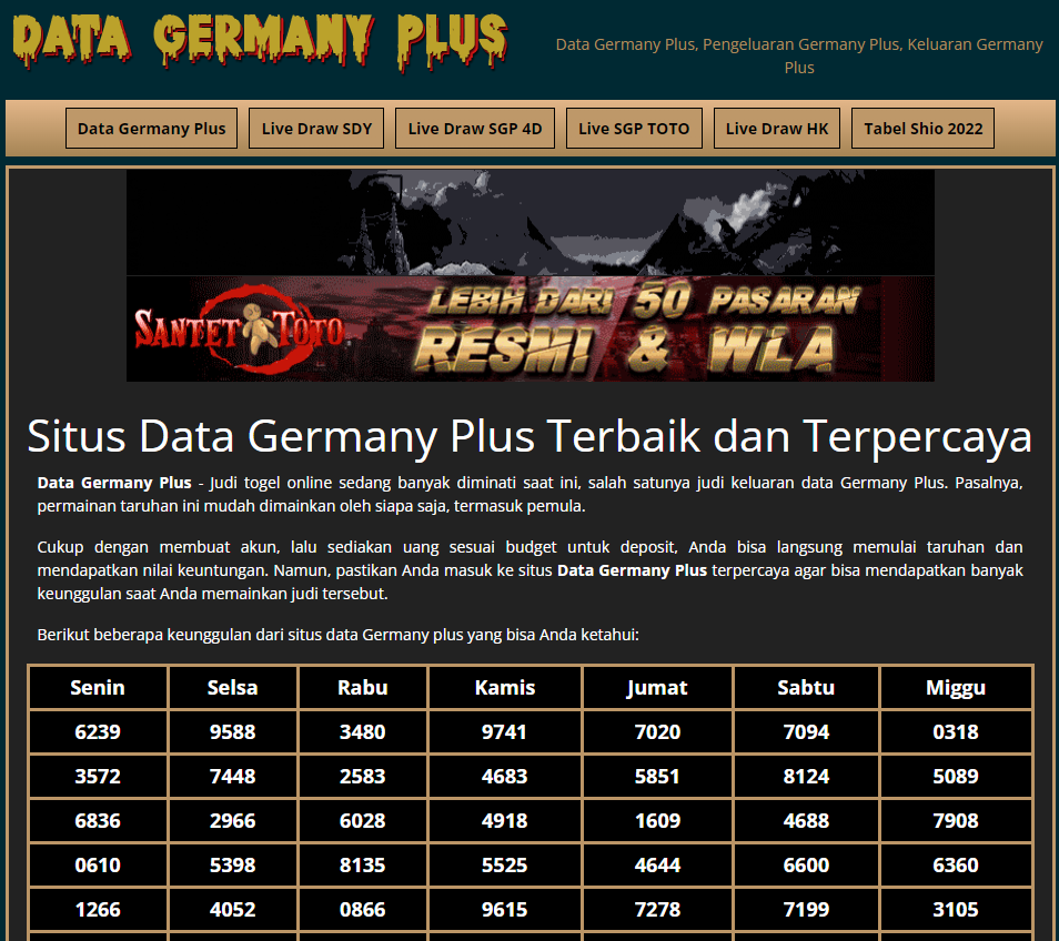 Jauhi Kekeliruan Saat Bermain Taruhan Togel Data Germany Plus